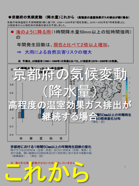 京都府の気候変動（降水量）これから（高程度の温室効果ガス排出が継続する場合）
