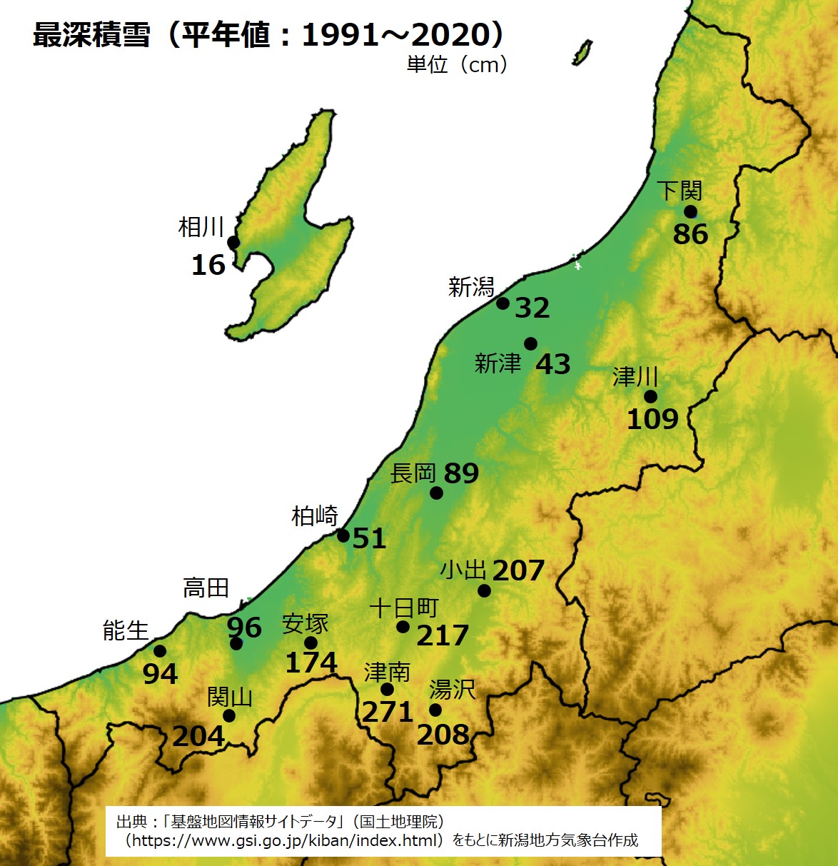 新潟県内の主な地点の年最深積雪（cm）