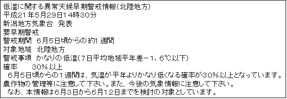 情報文の例