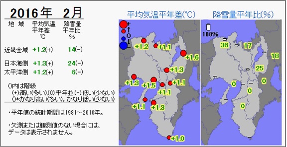 2016年2月の気温・降雪量の分布図