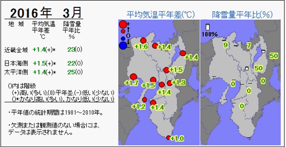 2016年3月の気温・降雪量の分布図