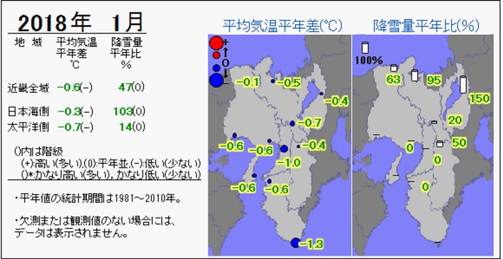 2018年1月の気温・降雪量の分布図