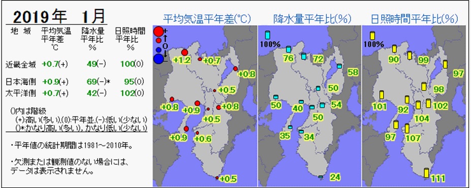 2019年1月の気温・降水量・日照時間の分布図