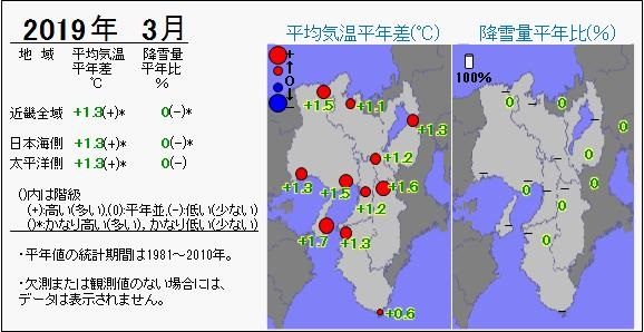 2019年3月の気温・降雪量の分布図