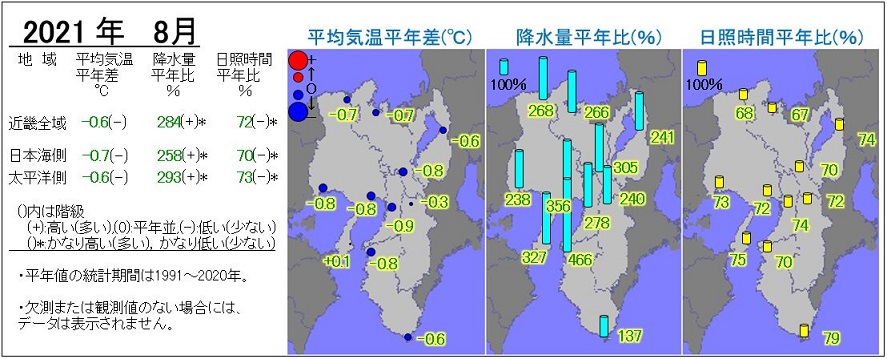 2021年8月の気温・降水量・日照時間の分布図