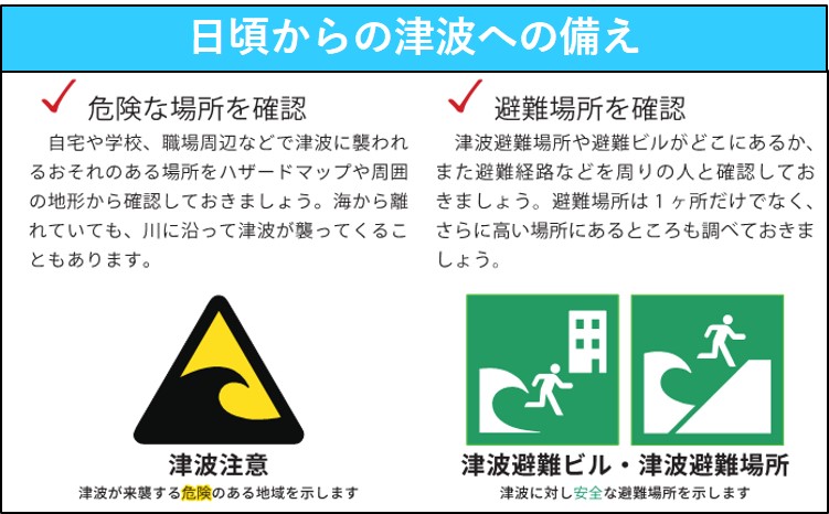 日頃からの津波への備え