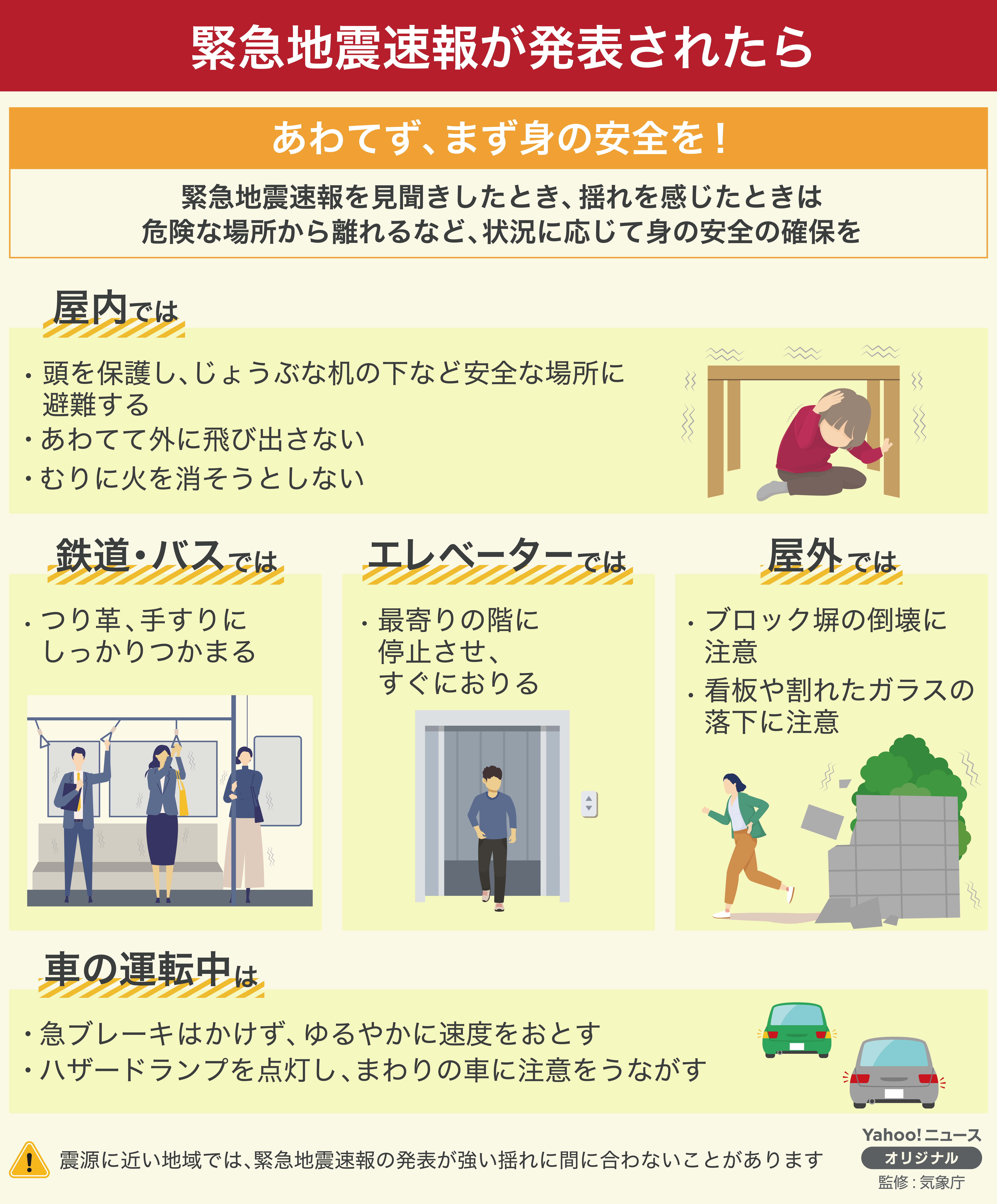 緊急地震速報が発表されたら