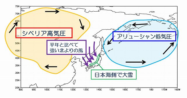 図１１－３