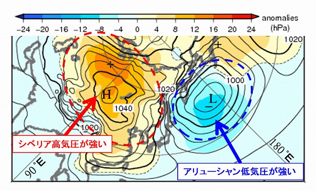 図１１－４