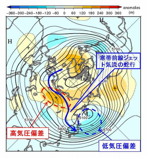 図１１－５