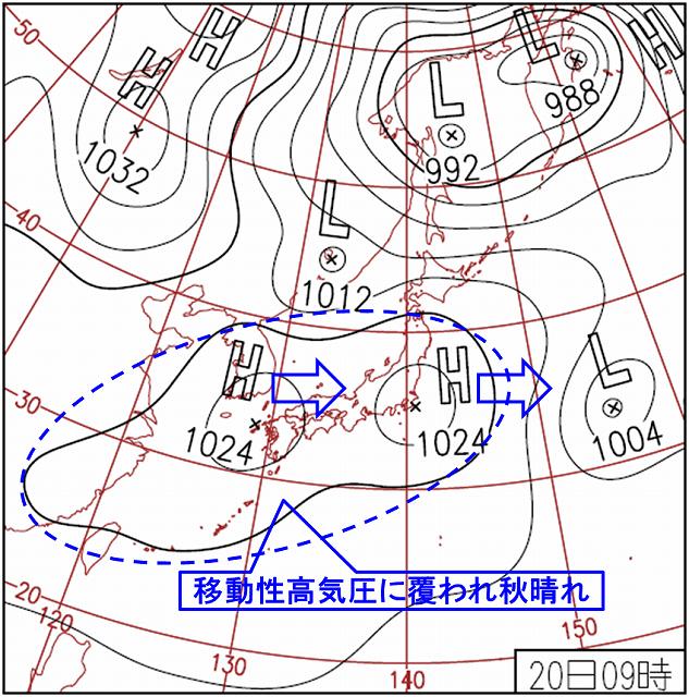 図４－２