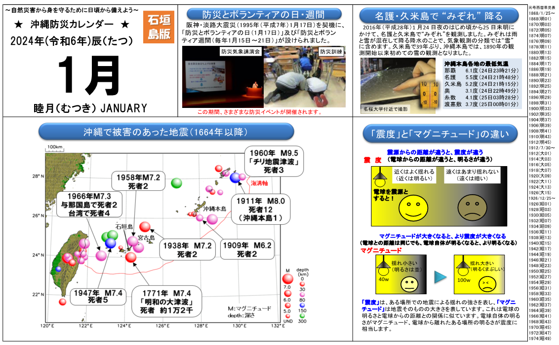 沖縄防災カレンダー（石垣・与那国版）
