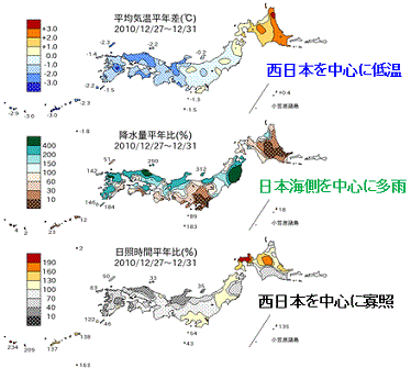 気温平年差、降水量平年比、日照時間平年比(半旬平均、2010年12月27日~31日)