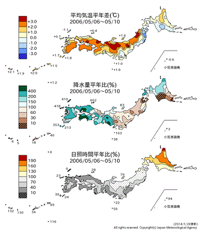 平均気温平年差、降水量平年比、日照時間平年比(2006年5月6日~10日)