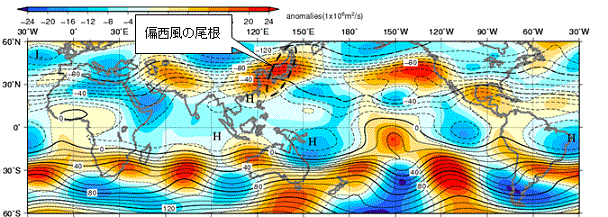 半旬平均200hPa流線関数および平年偏差(2006年5月6日~10日平均)