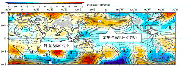 半旬平均850hPa流線関数および平年偏差(2006年5月6日~10日平均)