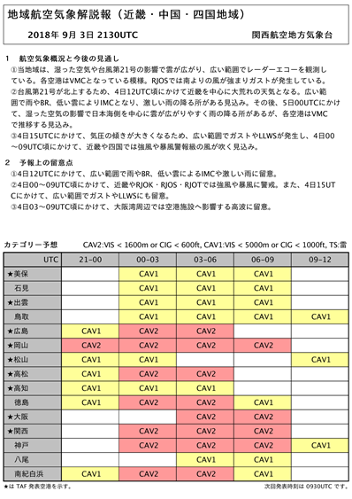 航空気象講義ノート Amazon.co.jp: パイロットの専門教育のための航空気象講義ノート
