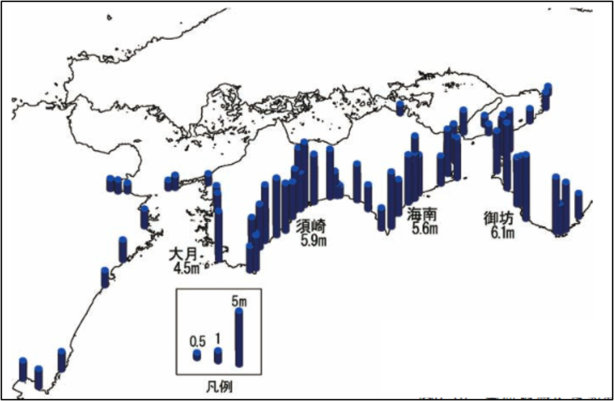 津波の高さ（昭和南海地震）