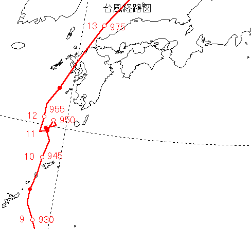 経路図