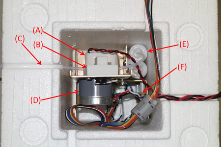 Inside an ECC ozonesonde