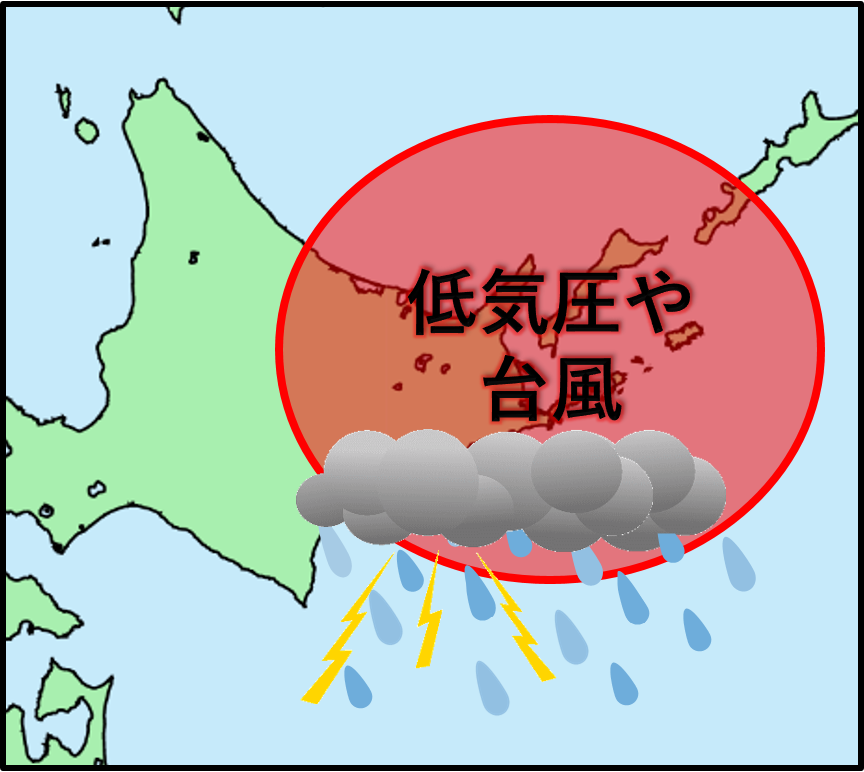 低気圧や台風