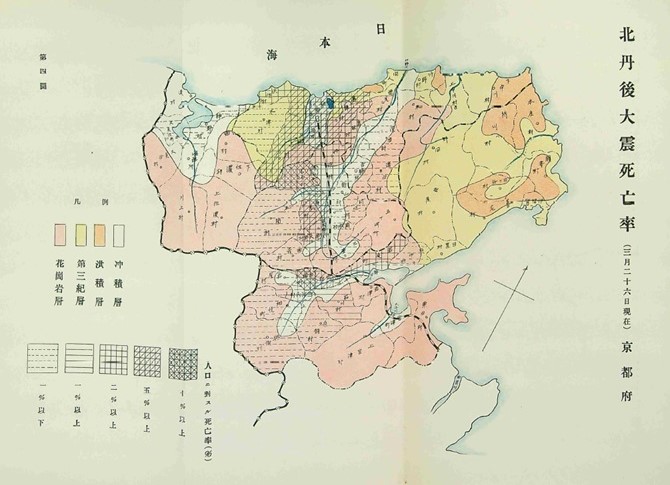 地震波形（京都府測候所）