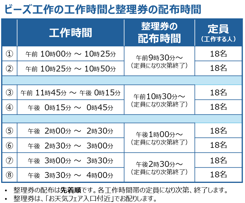 整理券配布時間表