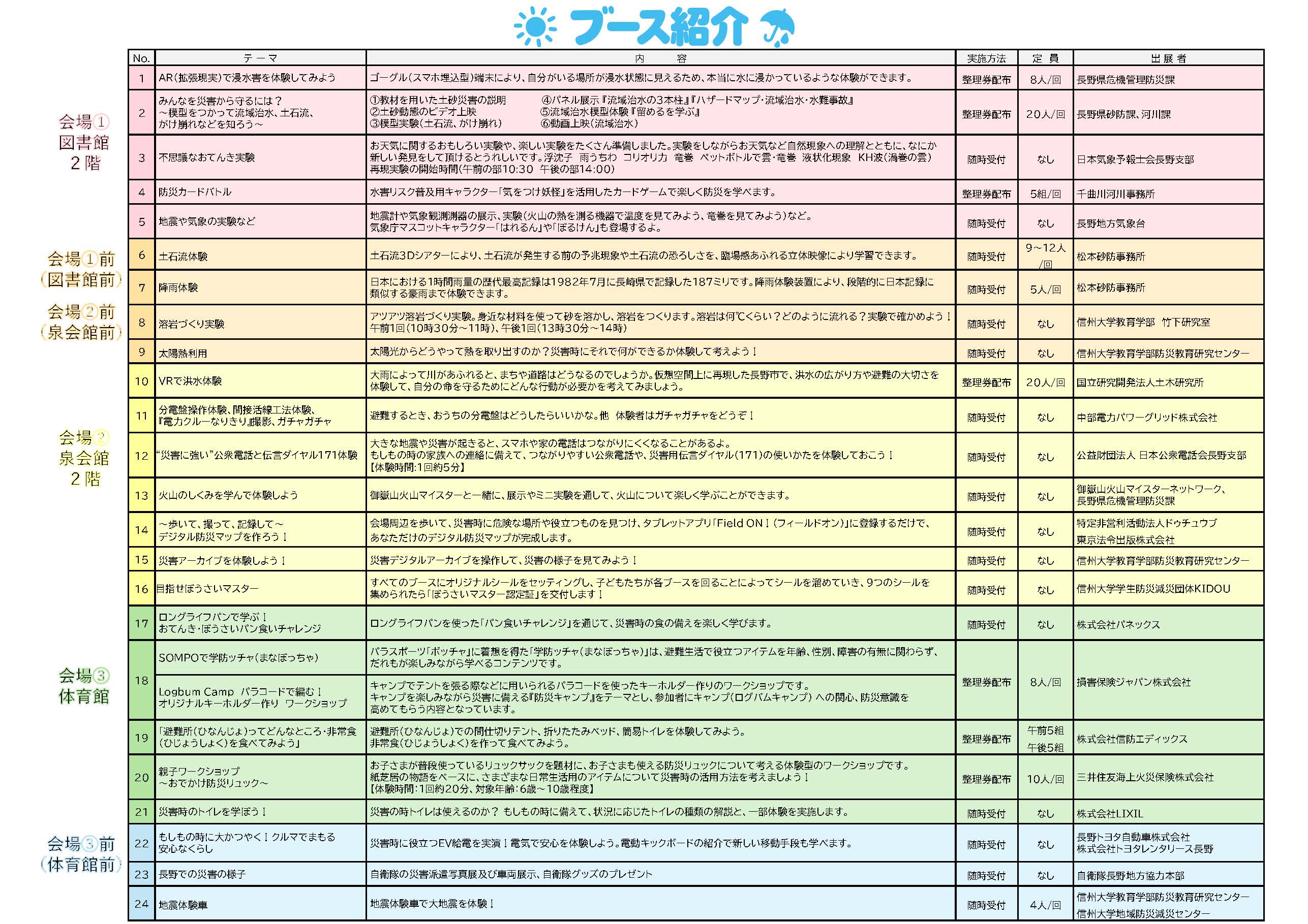リーフレット裏面