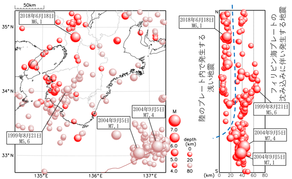 震央分布図と南北断面図