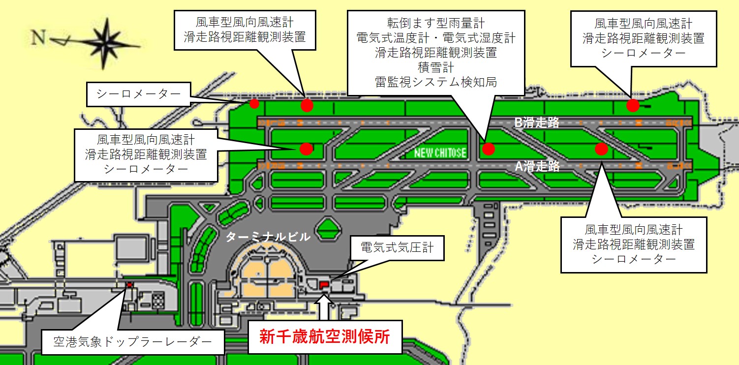 クリックすると解説ページに移動します