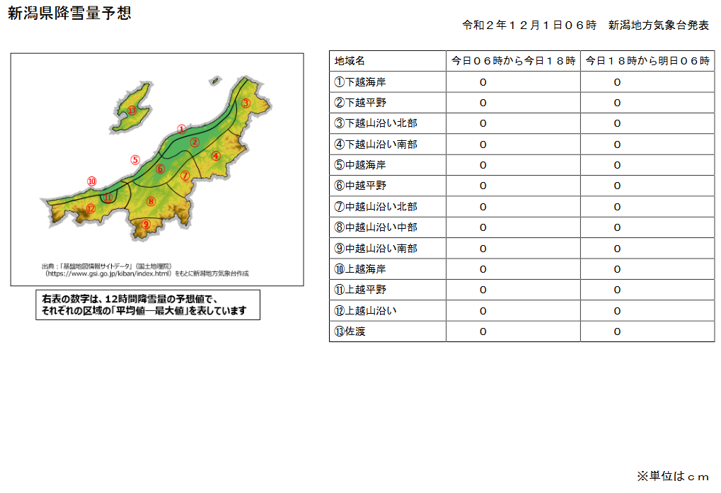 図6 新潟県降雪量予想の例