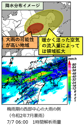 南西風パターンの事例