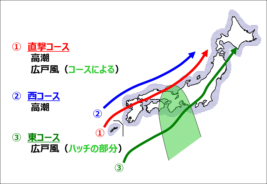 台風のコースで見る岡山県の特性