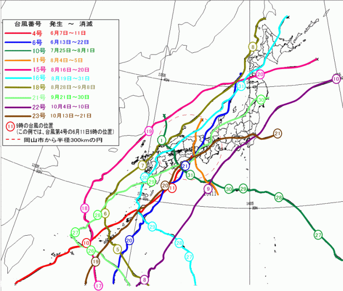 図1