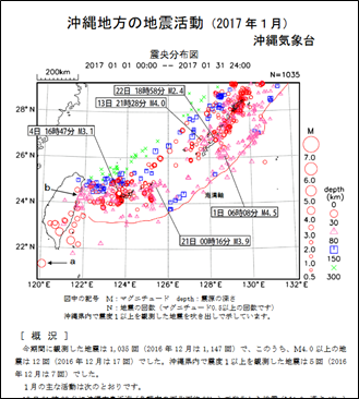 防災一口メモ