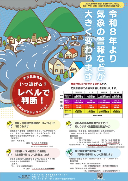 新たな防災気象情報
