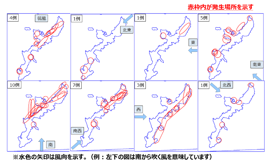 カタブイの発生場所