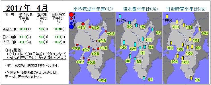 2017年4月の気温・降水量・日照時間の分布図