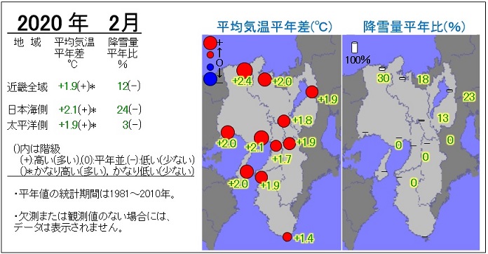 2020年2月の気温・降雪量の分布図