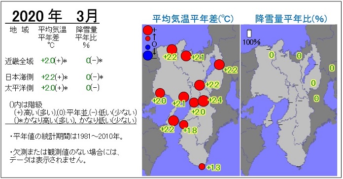 2020年3月の気温・降雪量の分布図