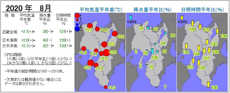 2020年8月の気温・降水量・日照時間の分布図