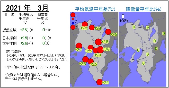 2021年3月の気温・降雪量の分布図