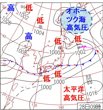 梅雨の天気図