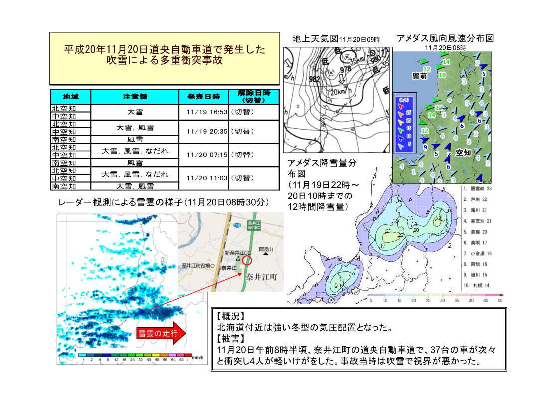 H201120_道央道で吹雪による多重衝突事故