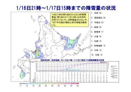 H220116-17_石狩地方の大雪