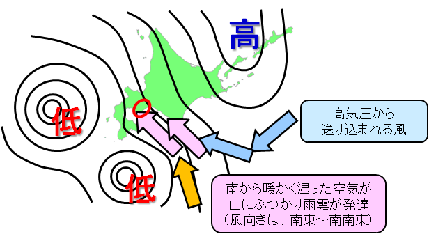 支笏湖周辺で大雨となるときの風と気圧配置