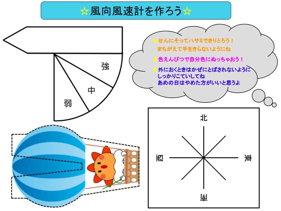 風向風速計を作ろう！