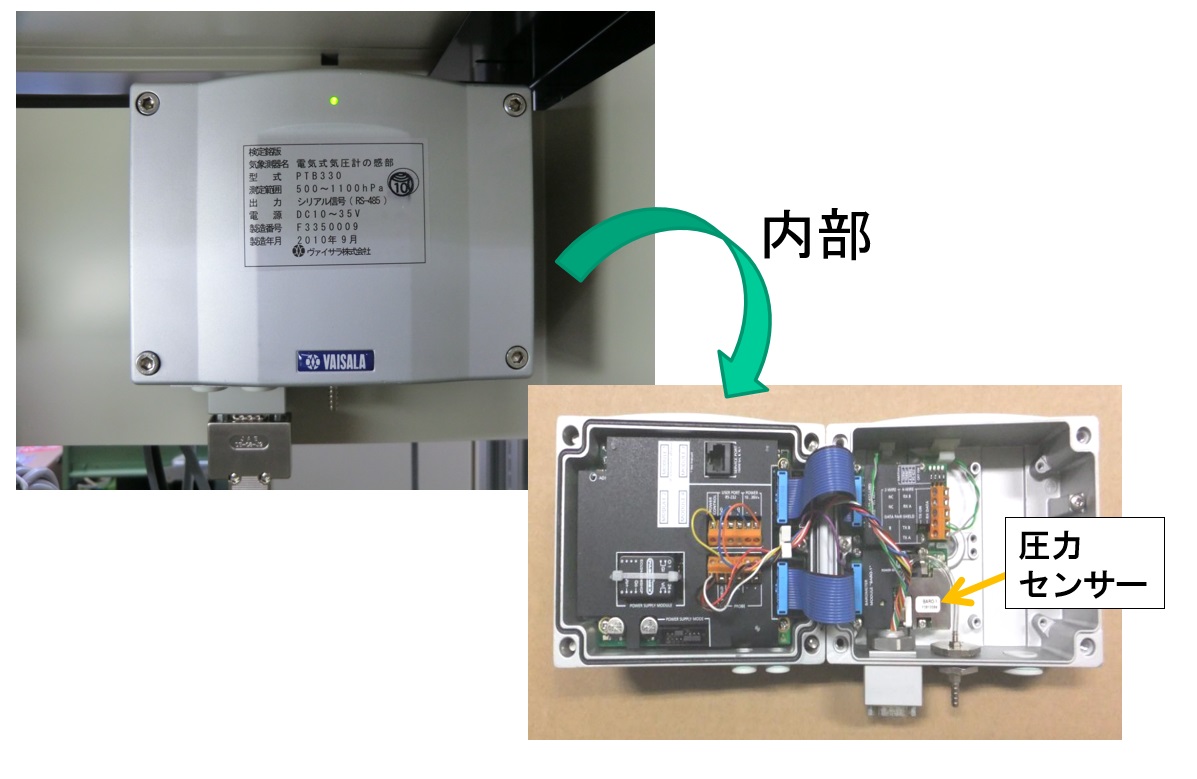 電気式気圧計