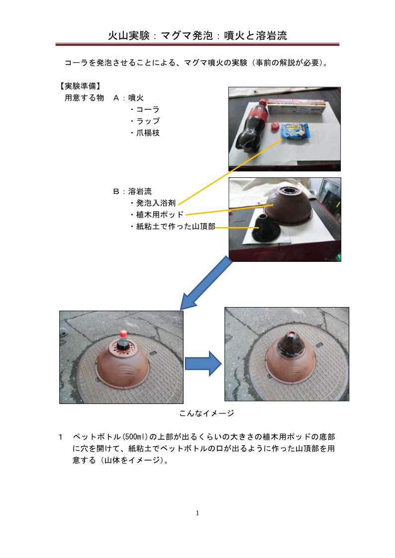 マグマ発泡（噴火と溶岩流）