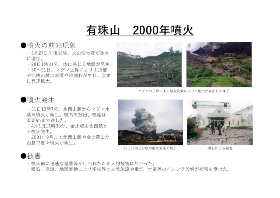 有珠山の2000年噴火の概要